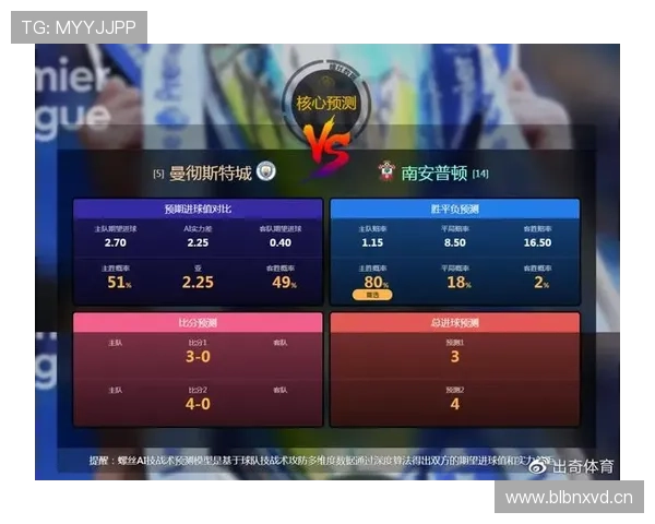 比分预测模型在足球赛事分析中的应用与准确性评估