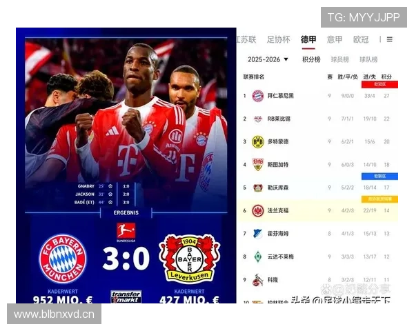 拜仁在德甲的统治地位面临挑战,近期竞争格局变化或影响本赛季冠军走势 拜仁在德甲的统治地位面临挑战,近期竞争格局变化或影响本赛季冠军走势